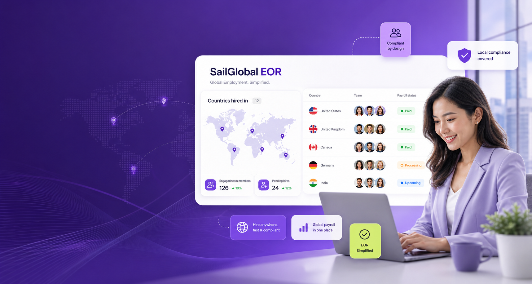 sailglobal EOR